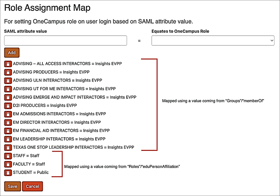 role assignment map-2