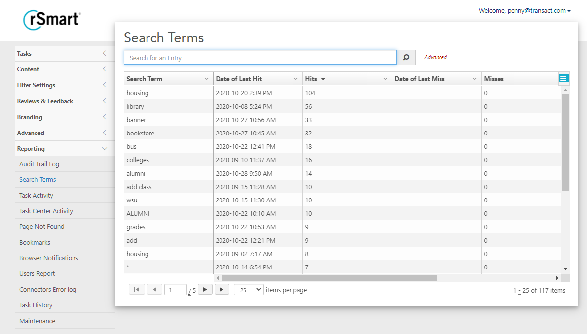 Features Overview.Analytics.Data-Informed Improvements.Image of REports-Search Terms